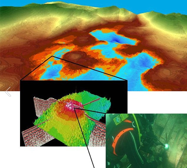 Mundo Ahogado: Escaneos muestran un montículo descubierto bajo el agua cerca de Orkney, que ha sido explorado por los buzos
